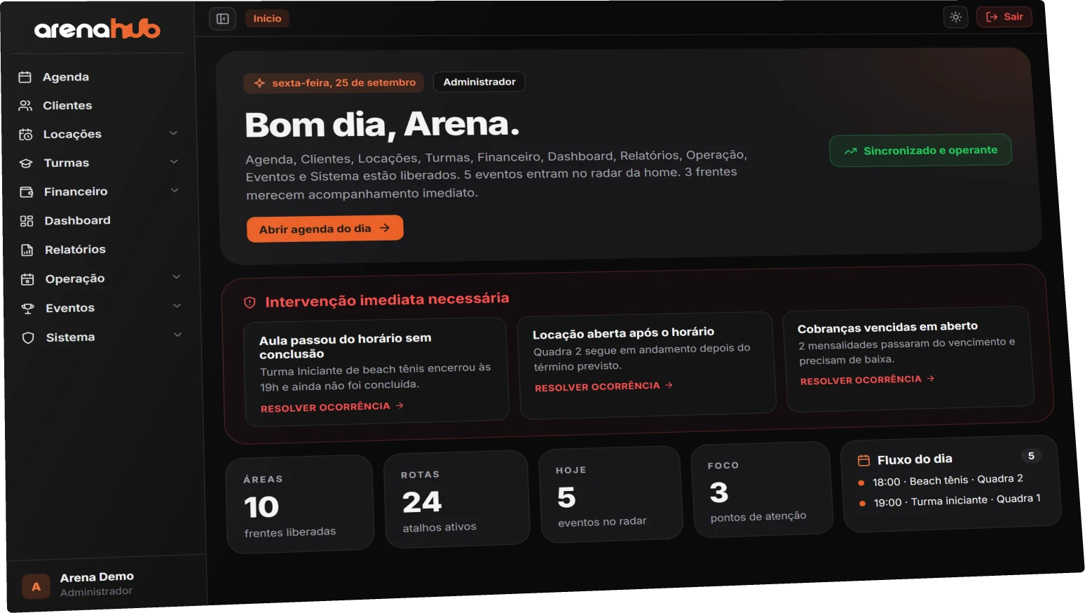 Tela inicial do ArenaHub no notebook, com saudação, alertas de intervenção e indicadores do dia
